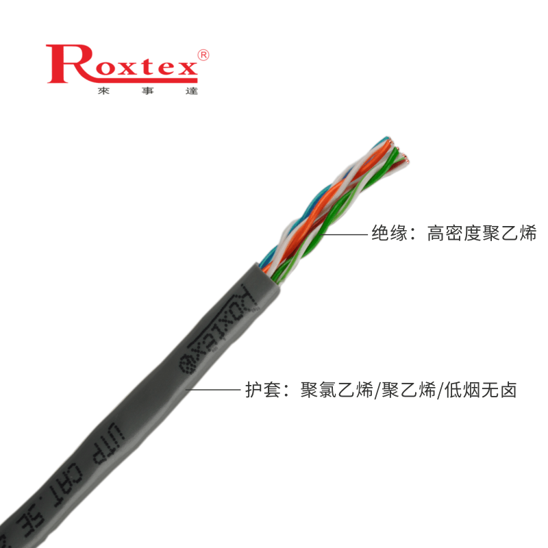 機器人電纜